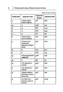 Język gruziński. Nowy samouczek