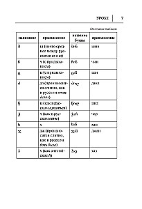 Język gruziński. Nowy samouczek
