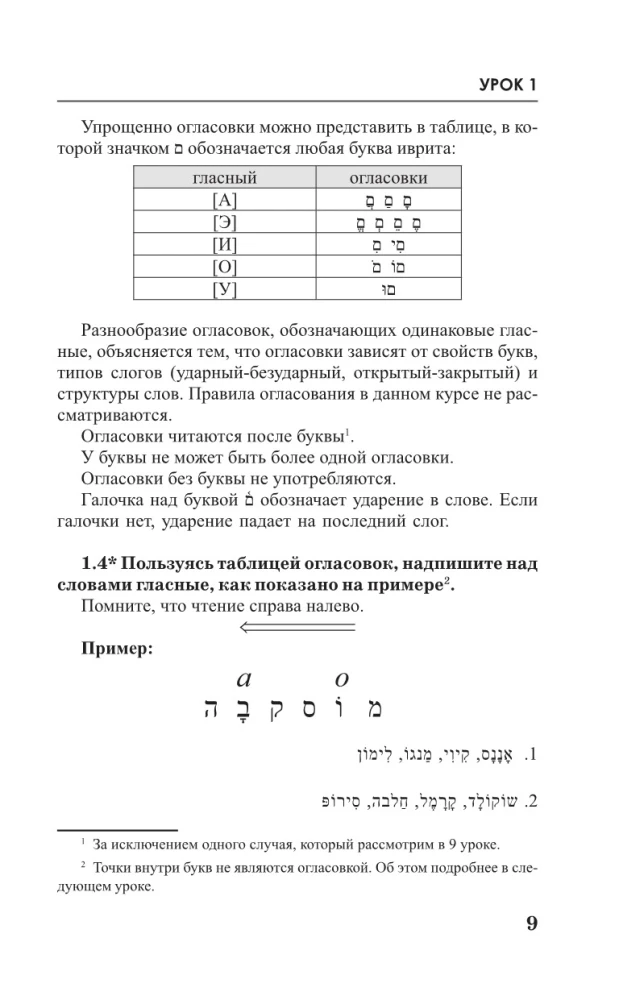 Ivrit bez repetitora. Pašmācības grāmata ivritā