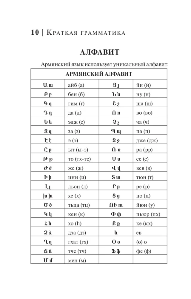 Armenische Sprache. 4-in-1: Grammatik, Wörterbuch, armenisch-russisches Wörterbuch, russisch-armenisches Wörterbuch