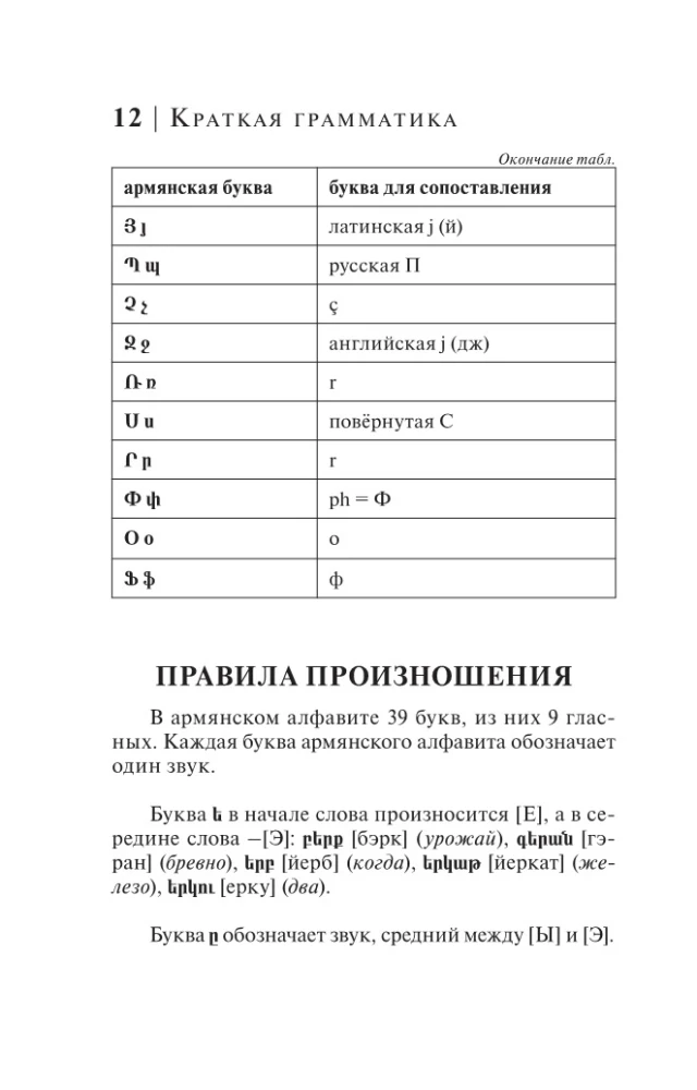 Armenische Sprache. 4-in-1: Grammatik, Wörterbuch, armenisch-russisches Wörterbuch, russisch-armenisches Wörterbuch