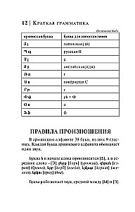 Armenische Sprache. 4-in-1: Grammatik, Wörterbuch, armenisch-russisches Wörterbuch, russisch-armenisches Wörterbuch