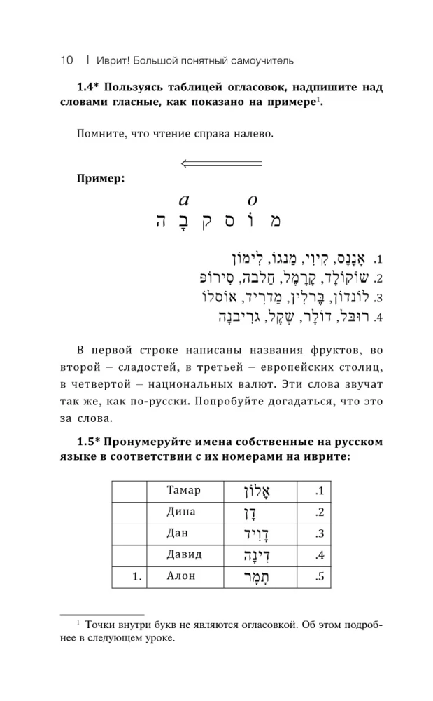 Ivrit! Liels saprotams pašmācības materiāls