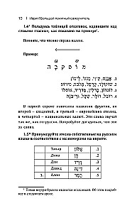 Ivrit! Liels saprotams pašmācības materiāls