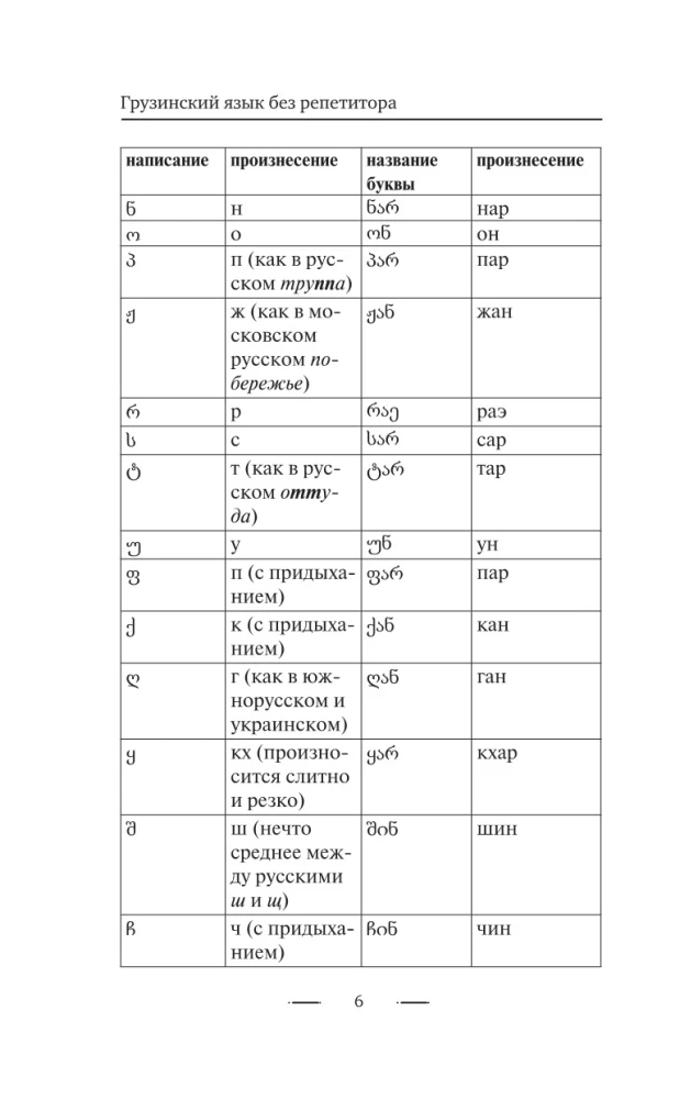 Gruziński język bez korepetytora. Samouczek gruzińskiego języka