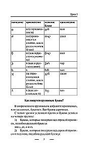 Gruziński język bez korepetytora. Samouczek gruzińskiego języka