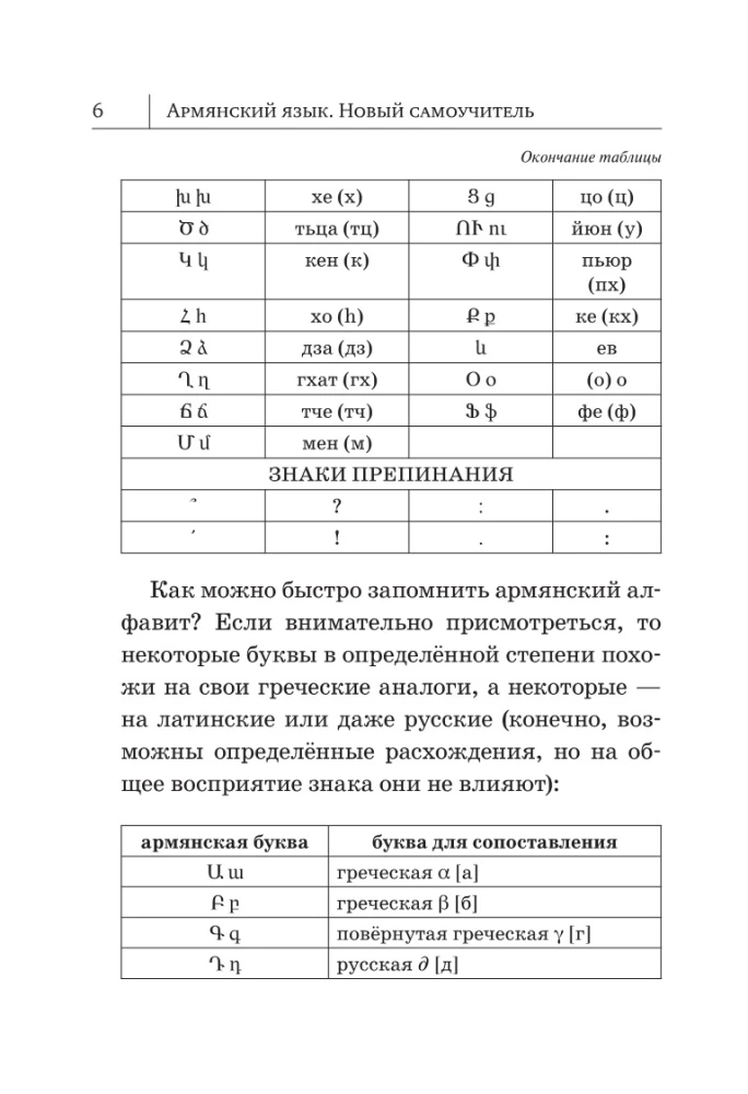 Armėnų kalba. Naujas savarankiškas mokinys
