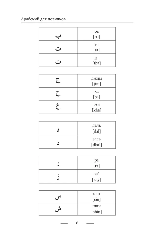 Arābu valoda iesācējiem