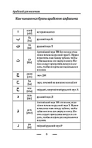 Arābu valoda iesācējiem