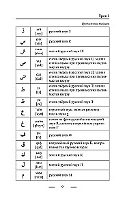 Arābu valoda iesācējiem