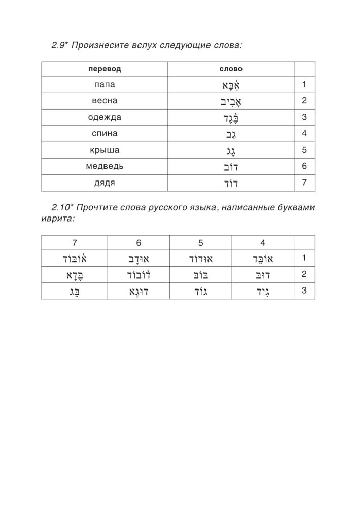 Ivrit. Trenažieris rakstīšanai un lasīšanai