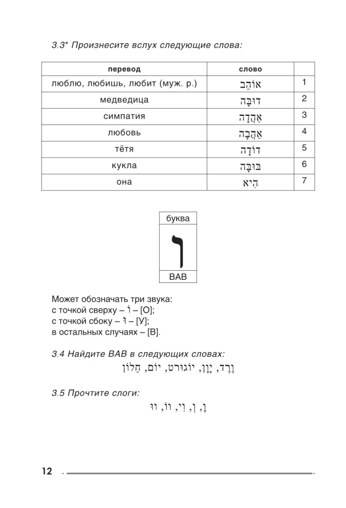 Ivrit. Trenažieris rakstīšanai un lasīšanai