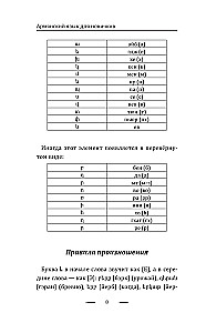 Armėnų kalba pradedantiesiems