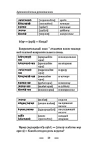 Armėnų kalba pradedantiesiems