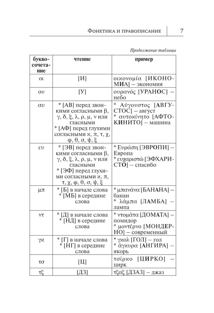 Graikų kalba. Naujas savarankiško mokymo vadovas