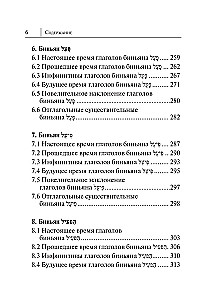 Visi ebreju valodas noteikumi shēmās un tabulās