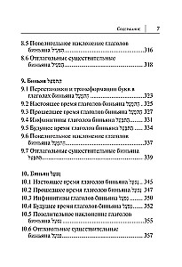 Visi ebreju valodas noteikumi shēmās un tabulās