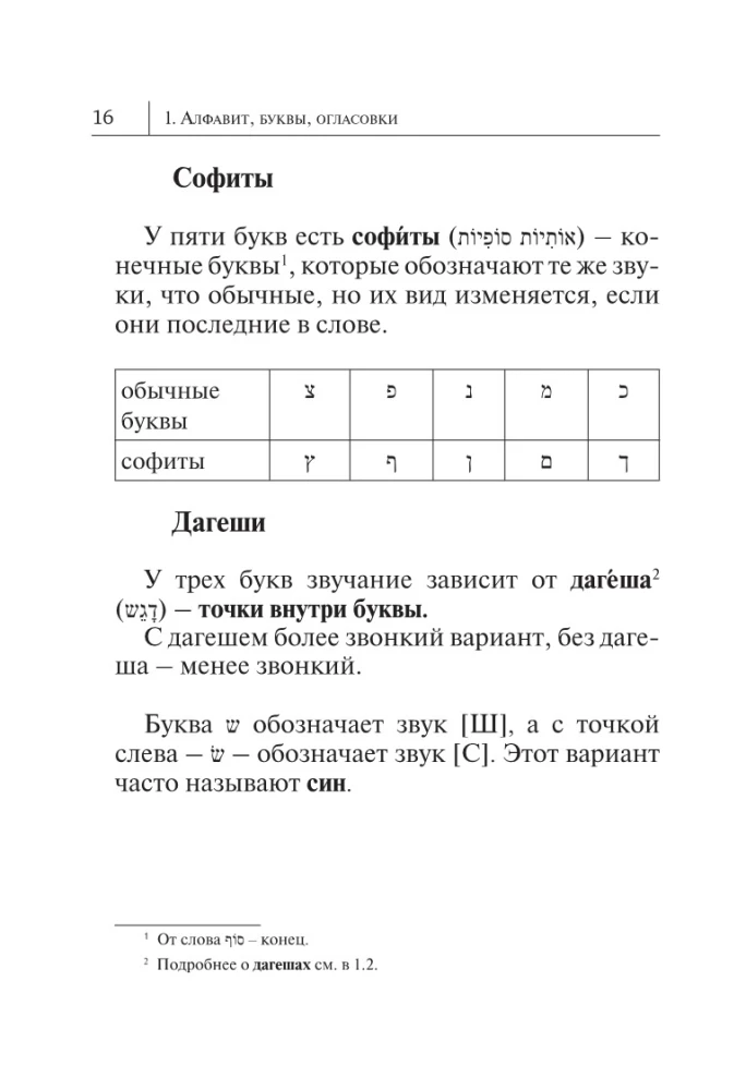 Visi ebreju valodas noteikumi shēmās un tabulās