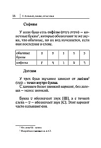 Visi ebreju valodas noteikumi shēmās un tabulās