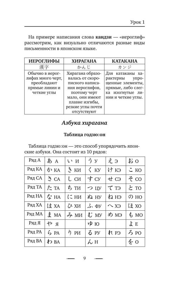 Японский для новичков