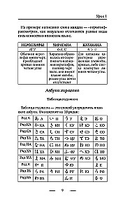 Японский для новичков