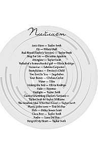 Songs for the Beautiful