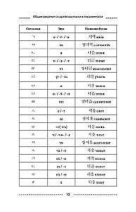 Korean Language Step by Step + Audio Course