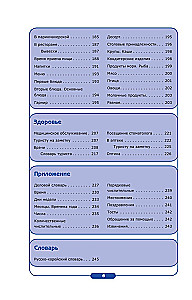 Start Communicating! Modern Russian-Korean Super Phrasebook