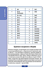 Start Communicating! Modern Russian-Korean Super Phrasebook