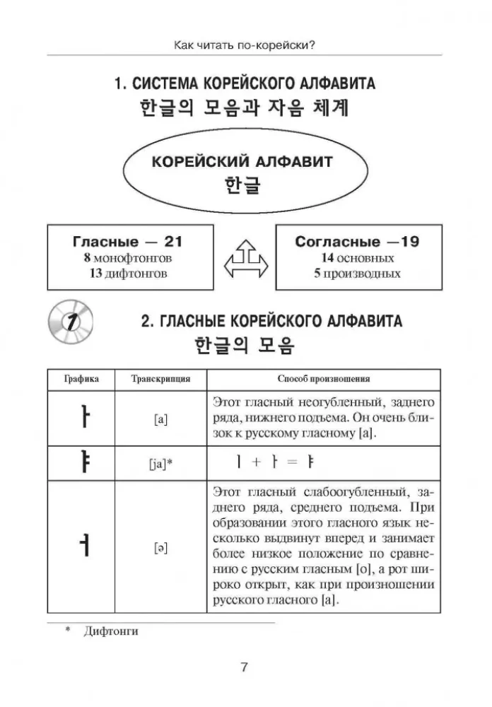 Korean Language. Introductory Course