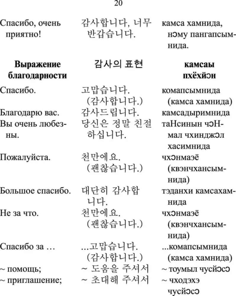 Krievu-korejiešu sarunvaloda