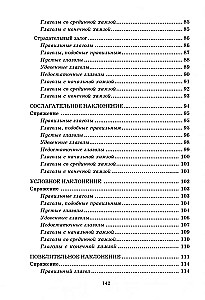 Арабская грамматика в таблицах и схемах
