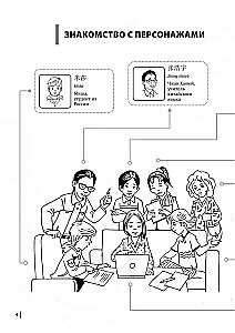 Hiina keele kursus. Kuulamispraktika. Algusaste