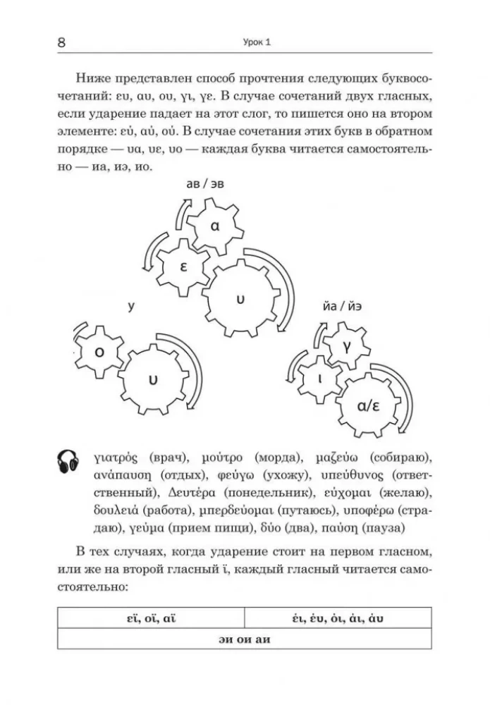Praktiskais sarunvalodas grieķu valodas kurss: mācību līdzeklis