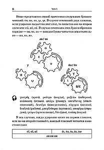 Praktiskais sarunvalodas grieķu valodas kurss: mācību līdzeklis