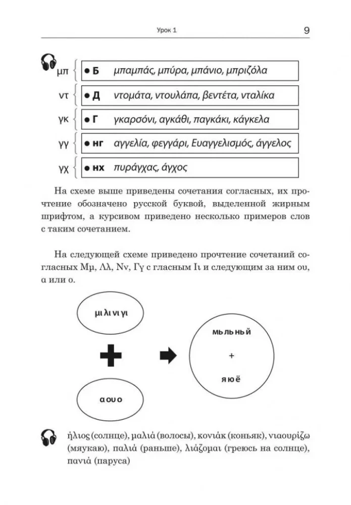 Praktiskais sarunvalodas grieķu valodas kurss: mācību līdzeklis
