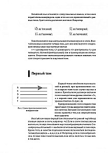 Hiina keele kursus. Fonoodilised harjutused