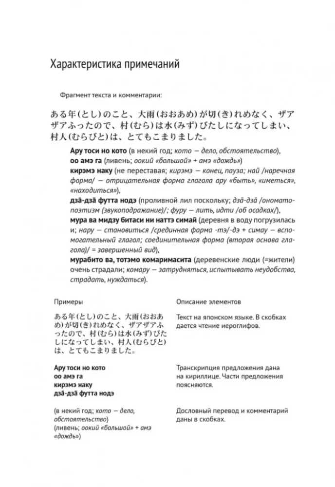 Sniegas, uždengiantis pėdsakus. Japonų pasakos, geros ir baisios