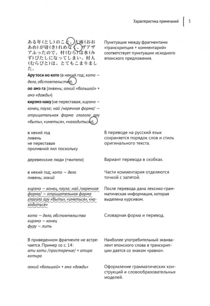 Sniegas, uždengiantis pėdsakus. Japonų pasakos, geros ir baisios