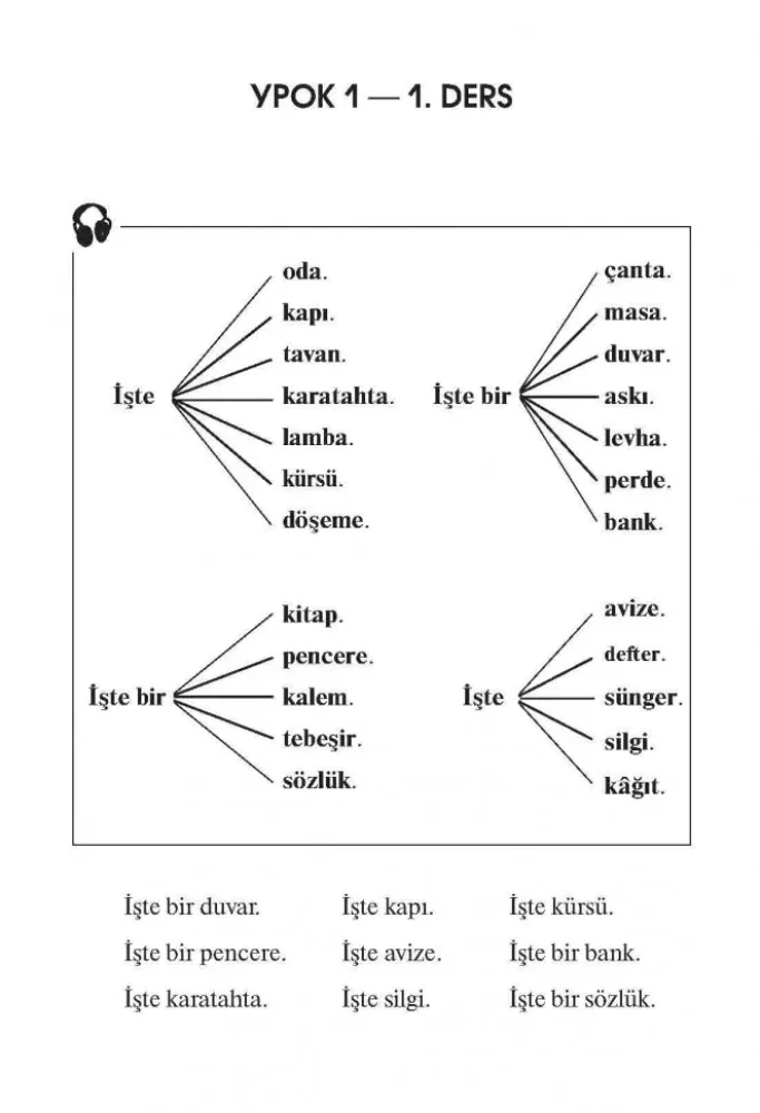 Турецкий язык. Начальный курс