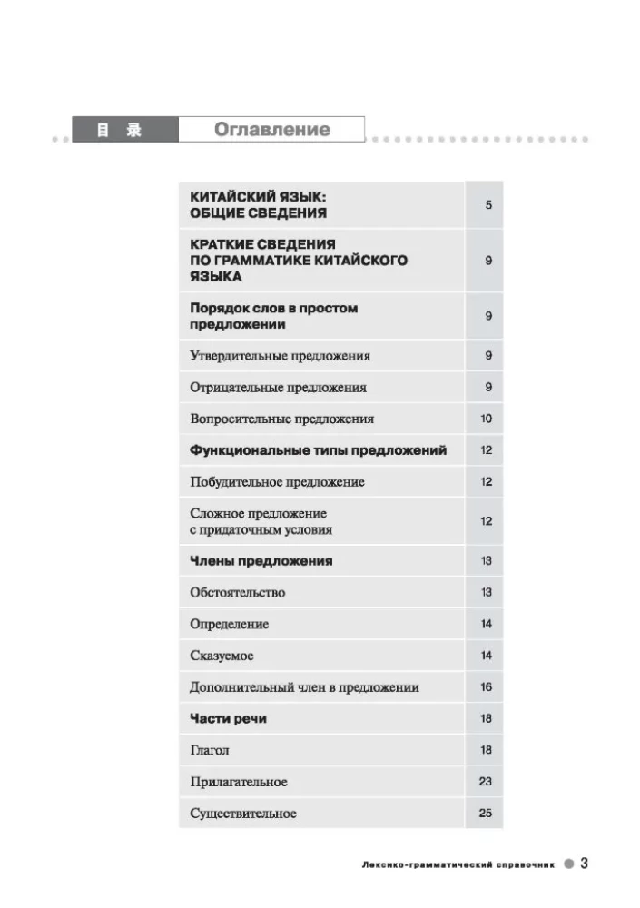 Ķīniešu valodas kurss Boya Chinese. Sākuma līmenis. Pakāpe-1.