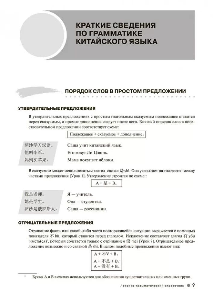 Ķīniešu valodas kurss Boya Chinese. Sākuma līmenis. Pakāpe-1.