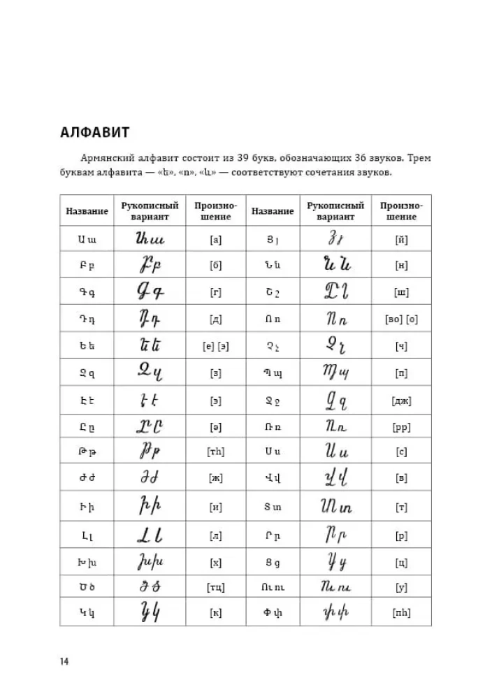 Armēņu valoda. Gramatika ar uzdevumiem