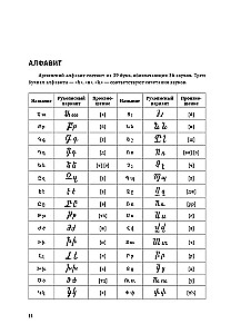 Armēņu valoda. Gramatika ar uzdevumiem