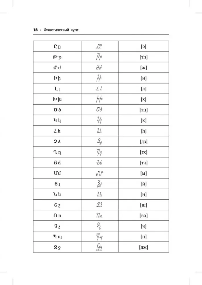 Armenian Language. Beginner's Course