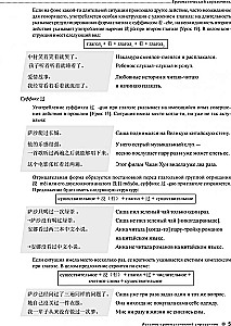 Ķīniešu valodas kurss Boya Chinese. Sākuma līmenis. Pakāpe-2. Leksiski-gramatikas rokasgrāmata