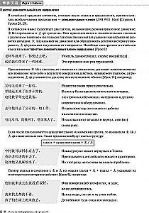 Ķīniešu valodas kurss Boya Chinese. Sākuma līmenis. Pakāpe-2. Leksiski-gramatikas rokasgrāmata