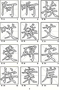 Hiina hieroglüüdid kaartides