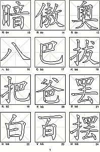 Hiina hieroglüüdid kaartides