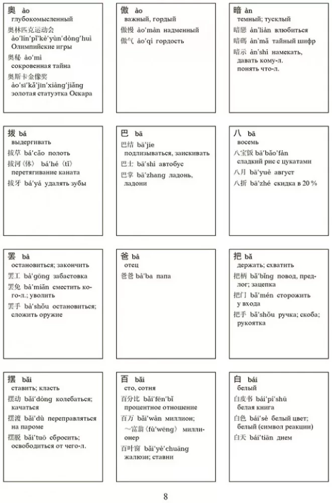 Hiina hieroglüüdid kaartides